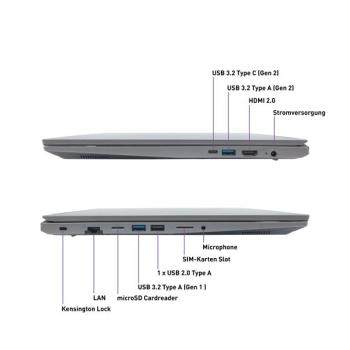 TERRA MOBILE 1717R