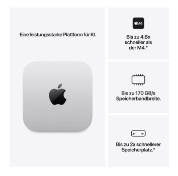Preview: Mac Mini (M6) Silber