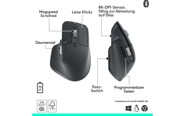 Logitech MX Master 3S Bluetooth Edition