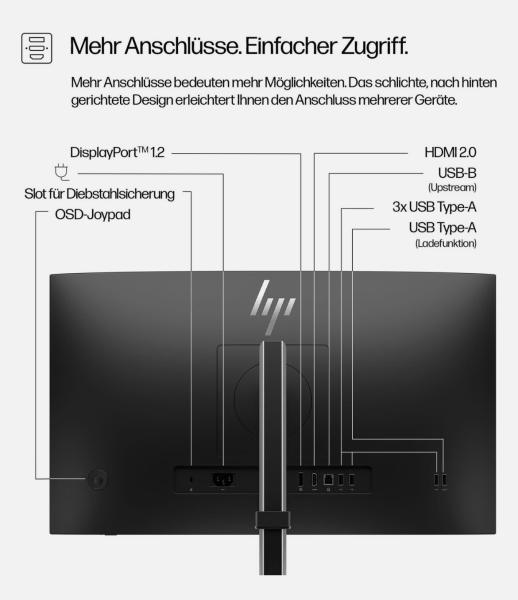 HP Monitor Serie 5 Pro 524pf